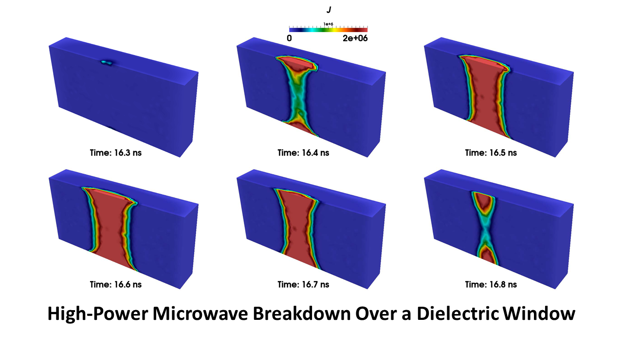 Computational Imaging and Inverse Scattering